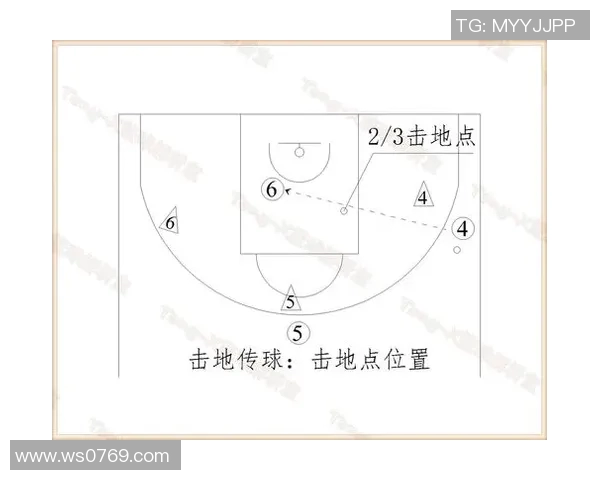 深入分析成都篮球队区域防守战术的特点与应用策略 深入分析成都篮球队区域防守战术的特点与应用策略