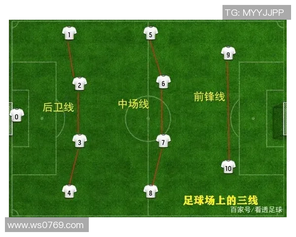 广州足球队的节奏体系解析与战术创新研究