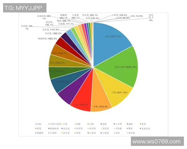 广州乒乓球队在联合会杯中的团队协作表现分析与点评