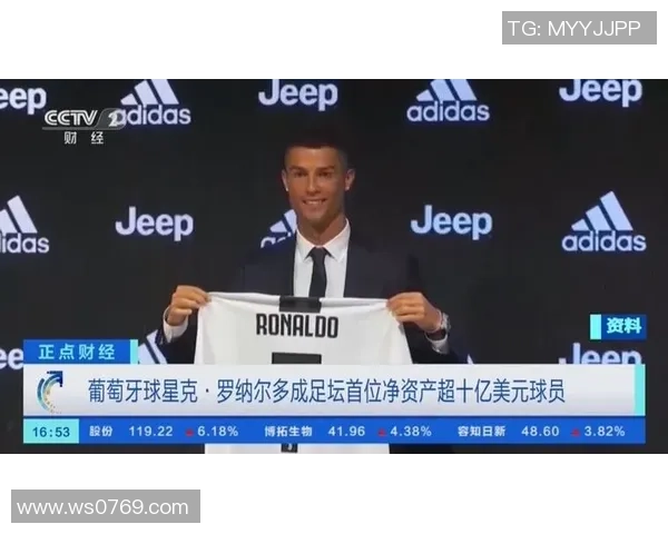 当今足球明星收入排名揭晓谁是足坛收入最高的球员