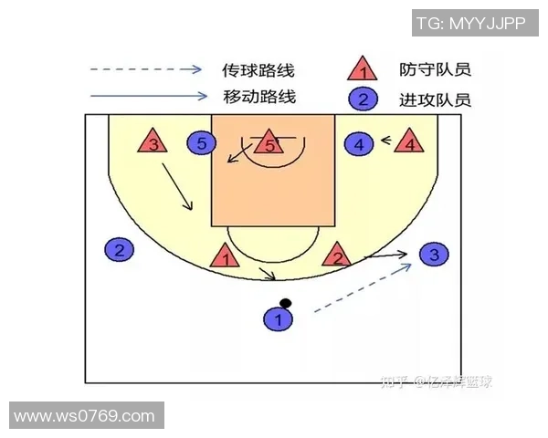 武汉乒乓球队盯防体系的战术分析与实战应用探讨 武汉乒乓球队盯防体系的战术分析与实战应用探讨