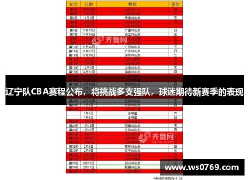 辽宁队CBA赛程公布，将挑战多支强队，球迷期待新赛季的表现