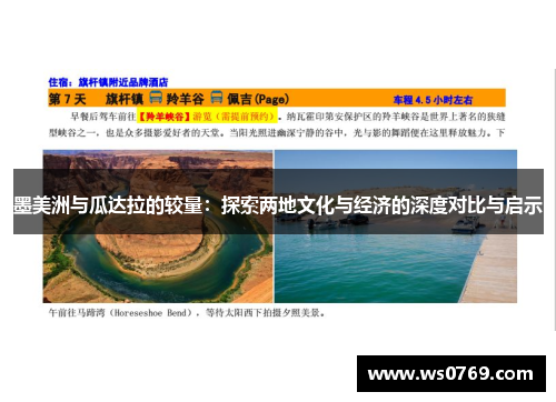 墨美洲与瓜达拉的较量：探索两地文化与经济的深度对比与启示